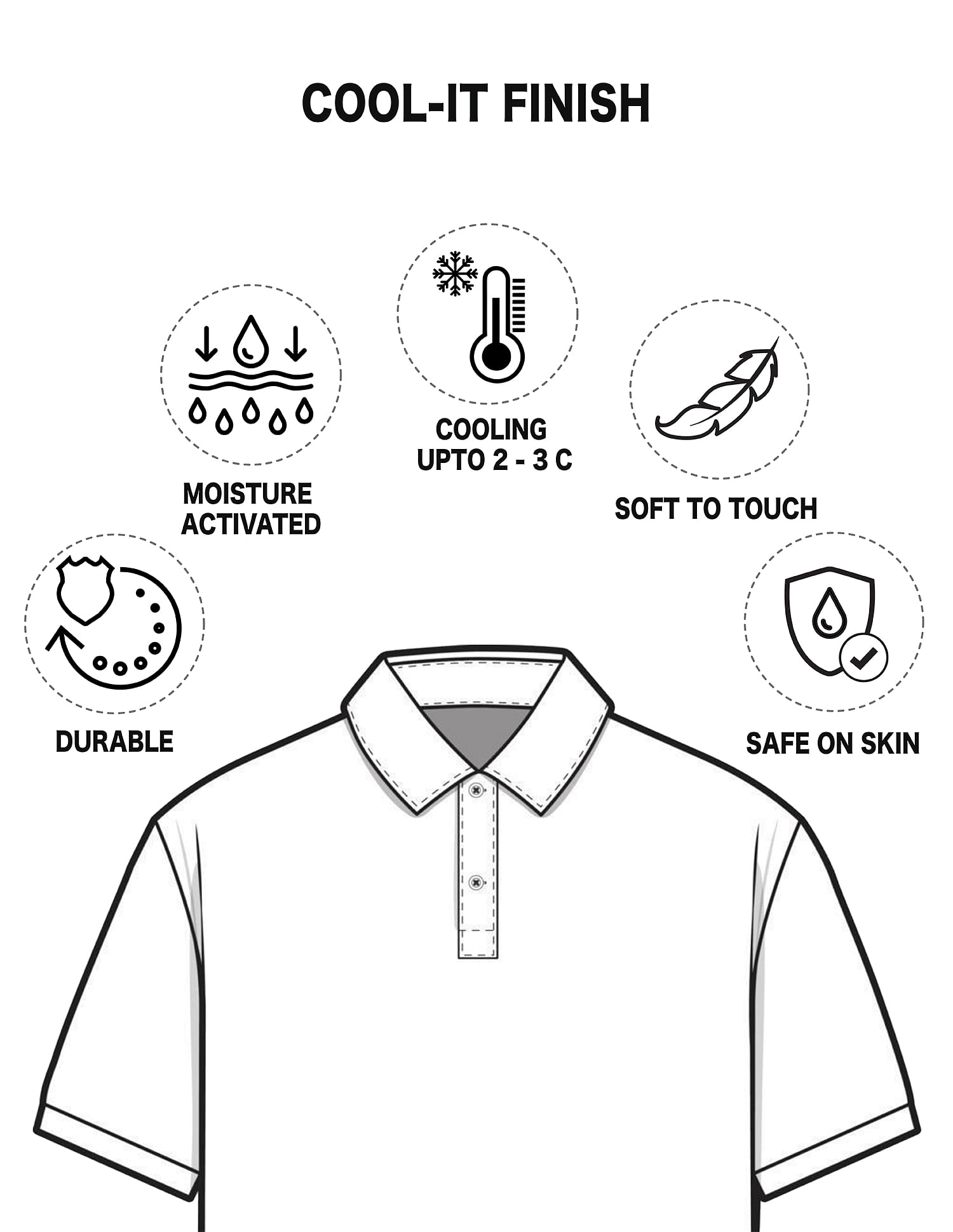 AD by Arvind Solid COOL-IT Real Deal Polo Shirt