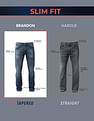 U.S. Polo Assn. Denim Co. Brandon Slim Tapered Fit Vintage Jeans