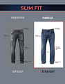 U.S. Polo Assn. Denim Co. Harold Slim Straight Fit Ultra Soft Jeans